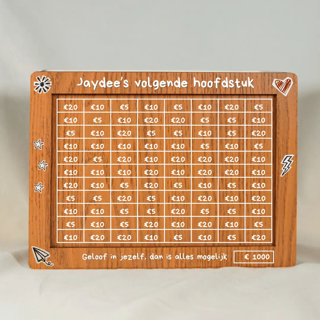 Gepersonaliseerde Spaarpot: Geslaagd