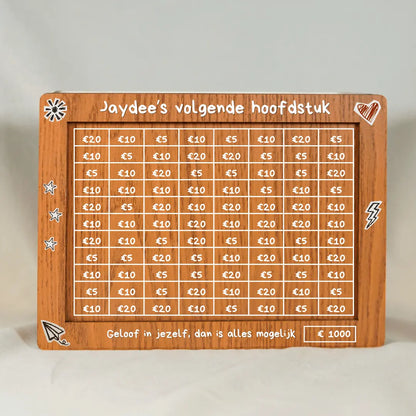 Gepersonaliseerde Spaarpot: Geslaagd