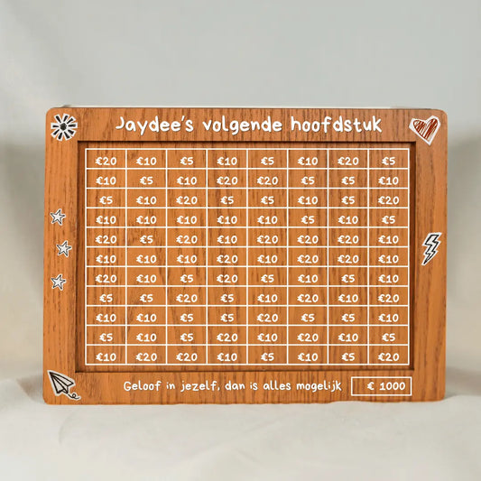 Gepersonaliseerde Spaarpot: Geslaagd